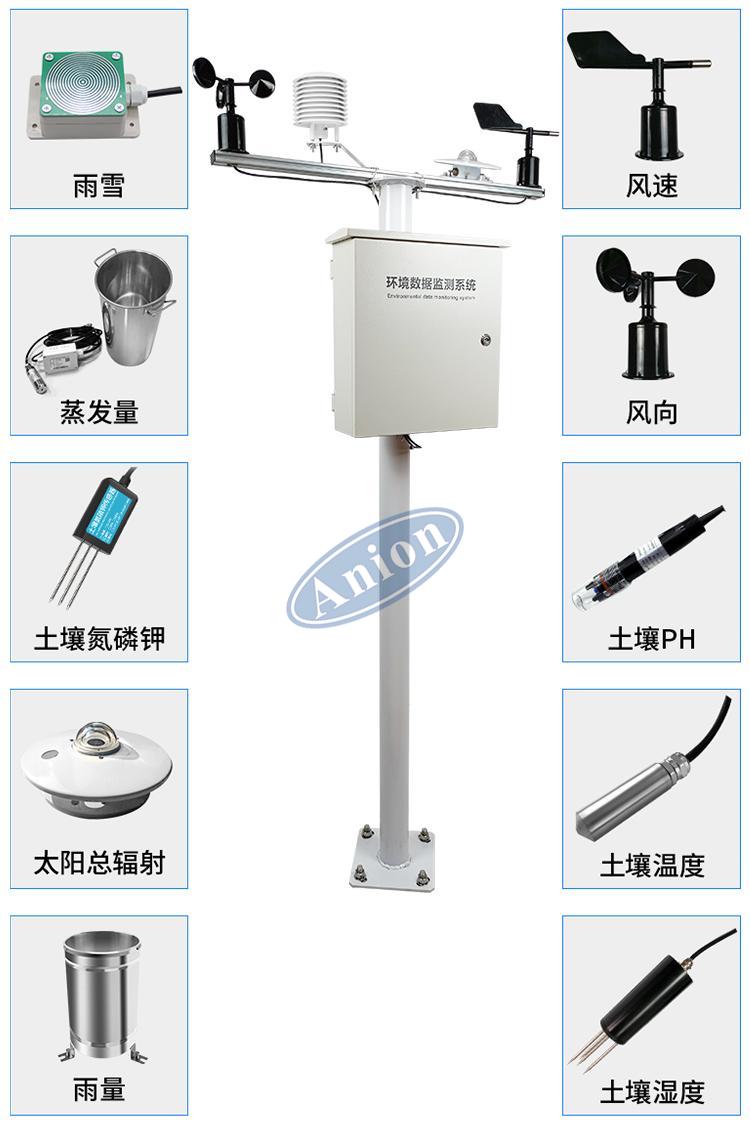 土壤墑情監(jiān)測站配置土壤溫濕度傳感器，耐腐蝕、抗氧化、抗風